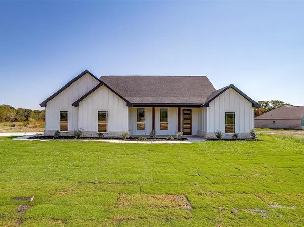 224 Jimmy Ln, Millsap, TX 76066