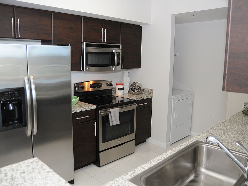 Kitchens with Granite Countertops and Stainless Steel Appliances