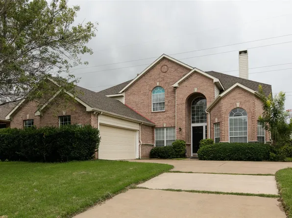 7416 Brookdale Dr, Plano, TX 75024