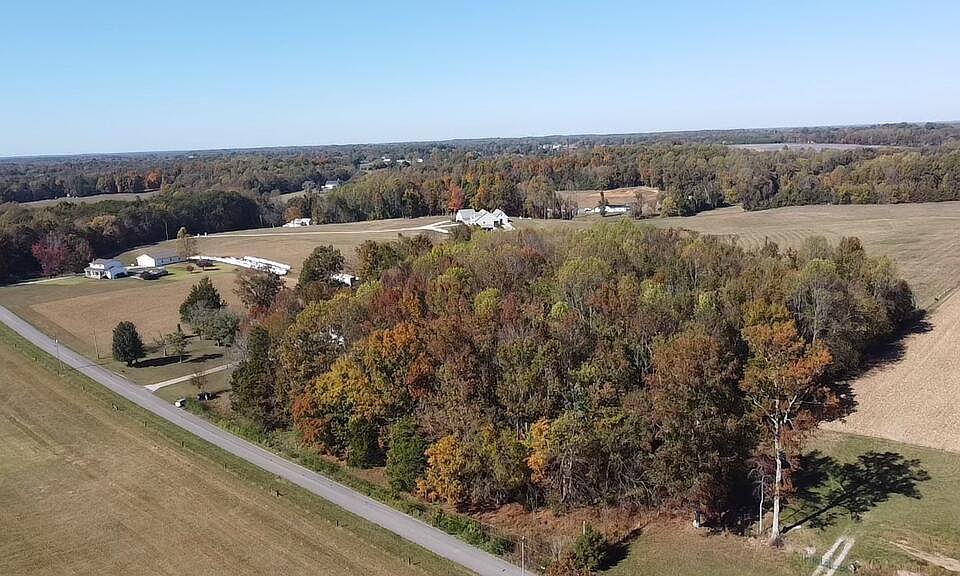 1st image of 618 W D White Rd