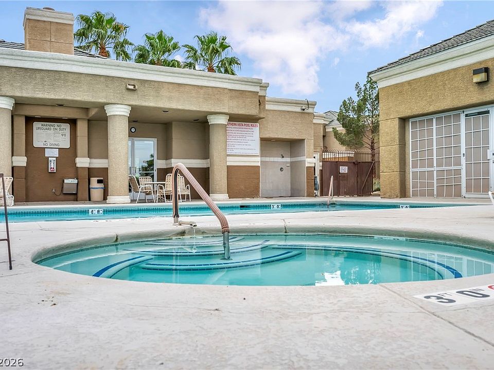 1st image of 8070 W Russell Rd Unit 2060