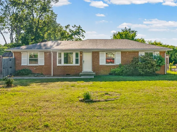 4 Gettysburg St, Clarksville, TN 37042
