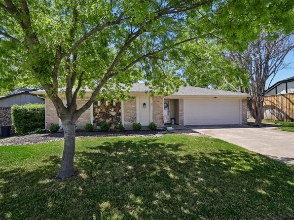 404 E Hill St, Keller, TX 76248
