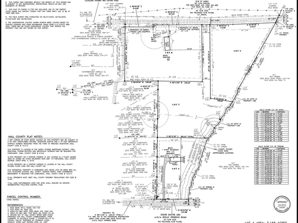 6421 Holly Springs Rd, Clermont, GA 30527