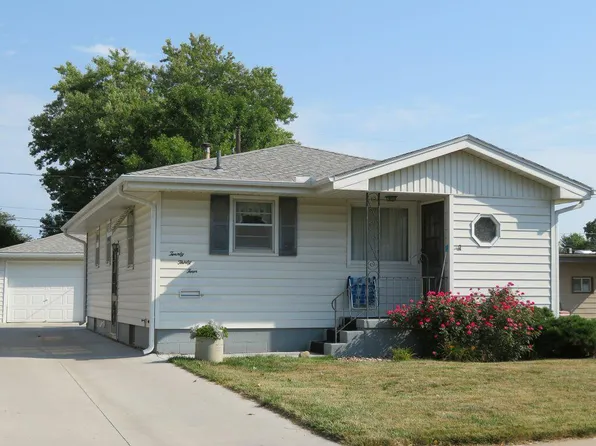 2034 East Ave, Council Bluffs, IA 51501