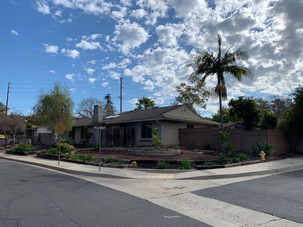 7831 Langlo Ranch Rd