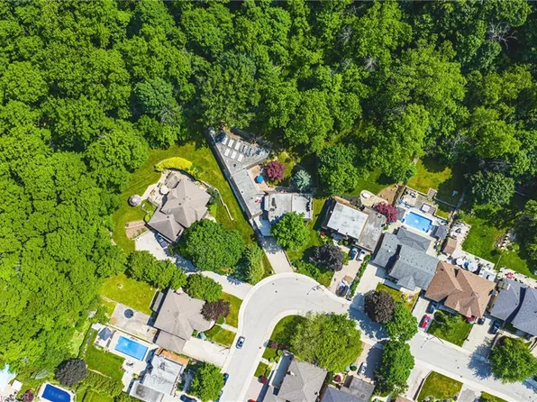 128 Bunker Hill Dr, Hamilton, ON L8K 5X5