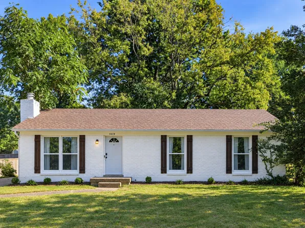 5019 Winding Spring Cir, Coldstream, KY 40245