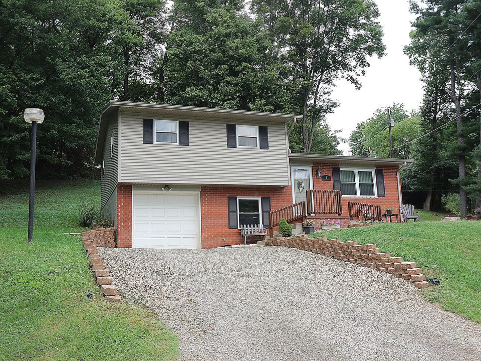 1st image of 6 Margery Dr NE