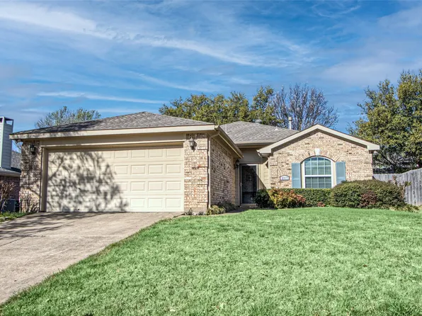 2317 Overlook Ln, Denton, TX 76207