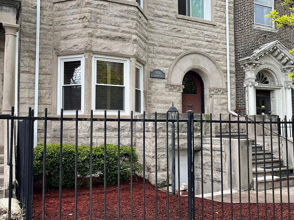 Front view of the house