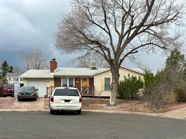 1589 S Telluride Street, Aurora, CO 80017