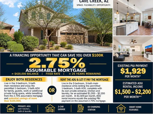 4026 E Madre Del Oro Dr, Cave Creek, AZ 85331