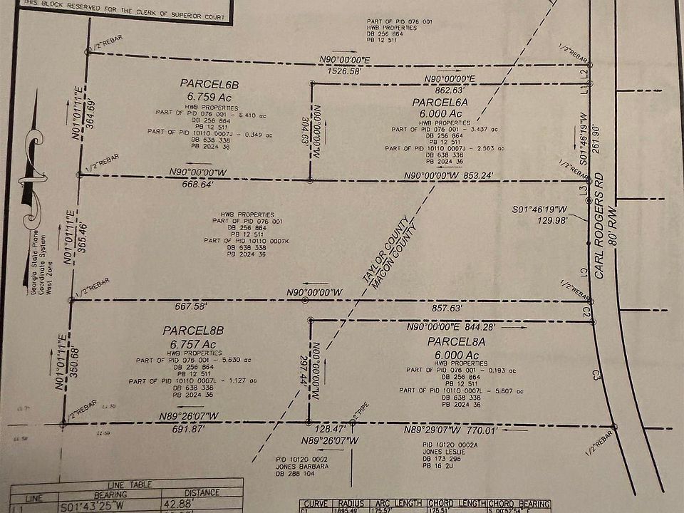 1st image of PARCEL 8B Carl Rodgers Rd