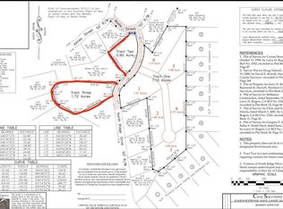 0 N Ridge Dr, Tallapoosa, GA 30176