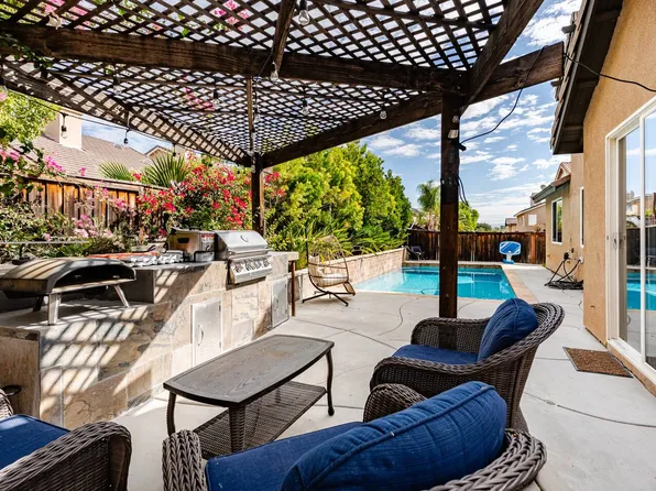 (undisclosed Address), Temecula, CA 92592