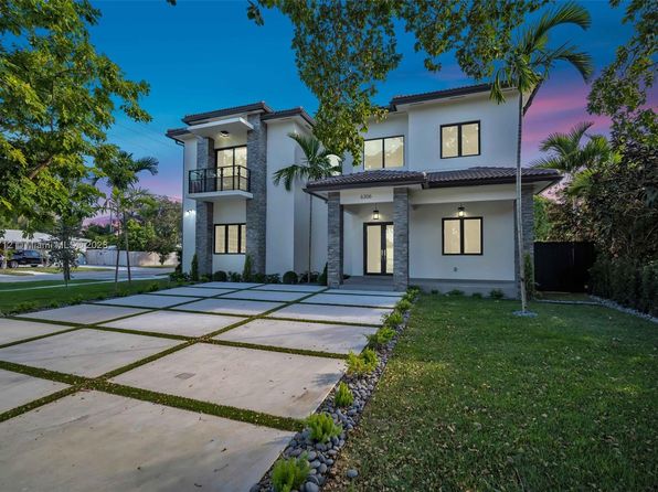 West Miami Real Estate