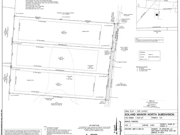 Ricks Rd Lot 1, Arlington, TN 38002