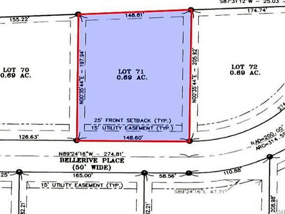 2nd image of this home