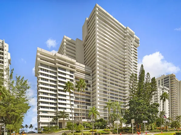 4280 Galt Ocean Drive #15E, Fort Lauderdale, FL 33308