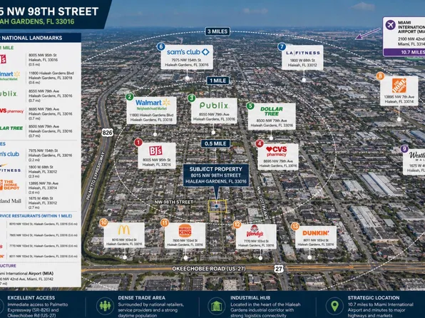 8015 NW 98th Street, Hialeah Gardens, FL 33016