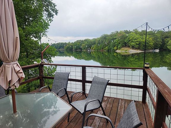 Panorama View of Lake