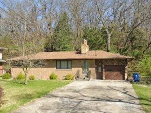 7626 Forest Ave, Gary, IN 46403