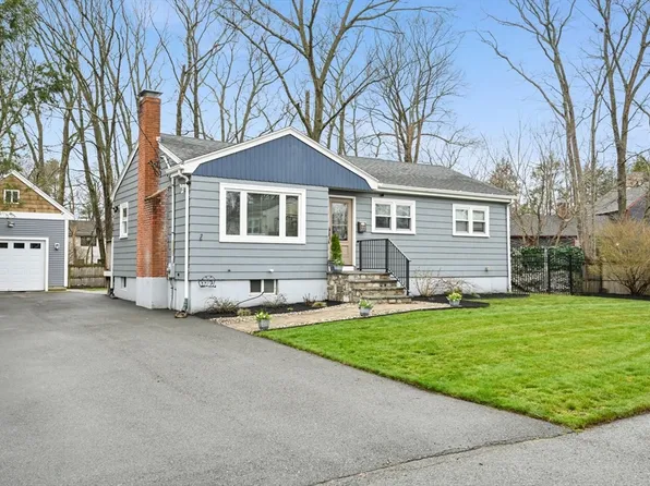 77 Wentworth Ave, Brockton, MA 02301