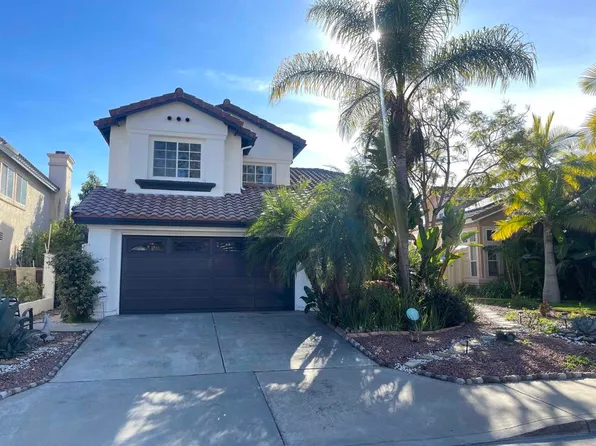 1224 Cima Del Rey, Chula Vista, CA 91910