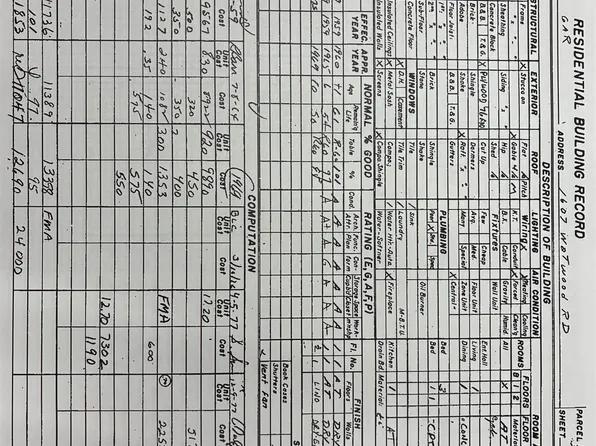 1607 Watwood Rd, Lemon Grove, CA 91945