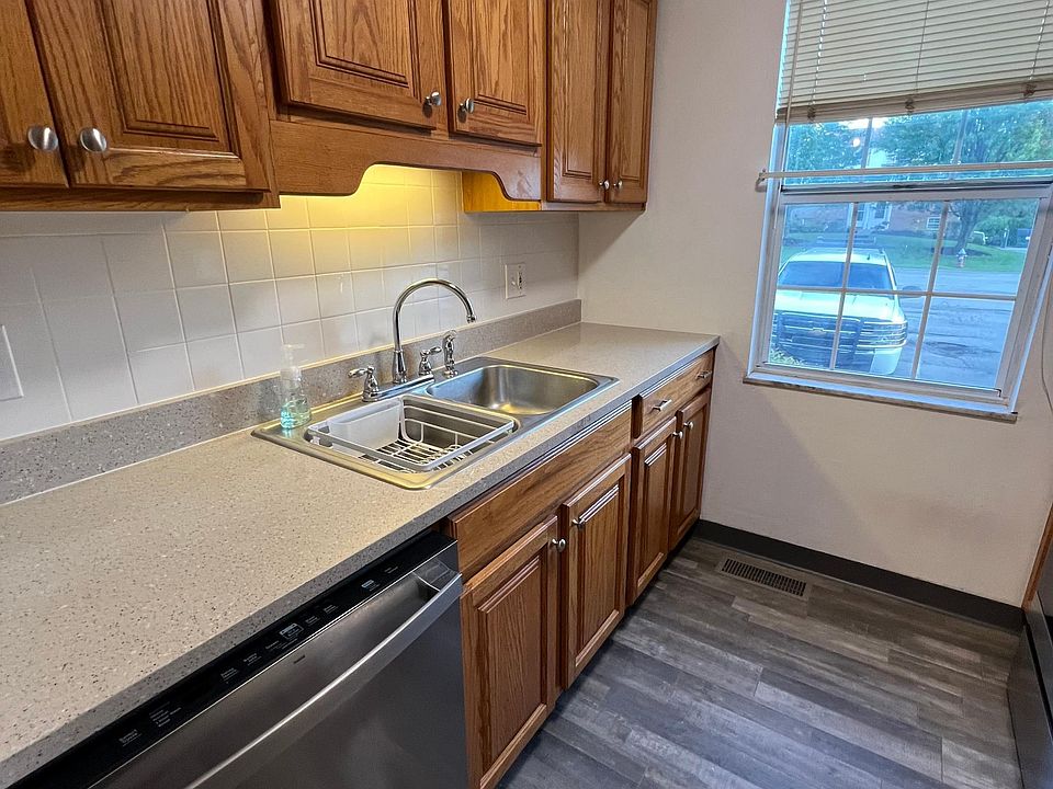 Diswasher included
