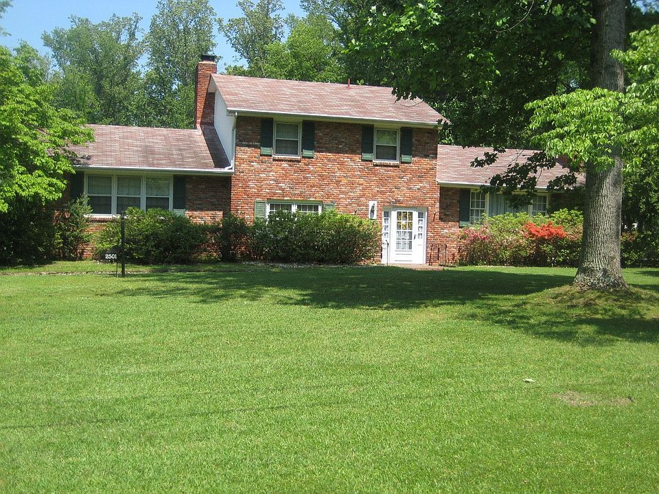 front view