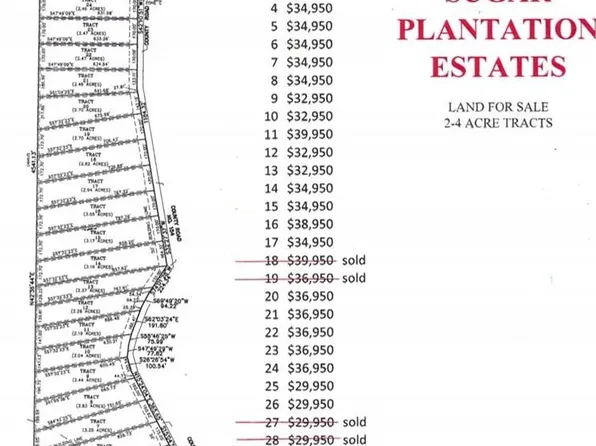 Fm 457 Sargent Hwy #457, Cedar Lane, TX 77415