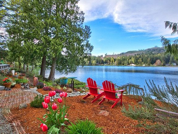 Water & Mountain View