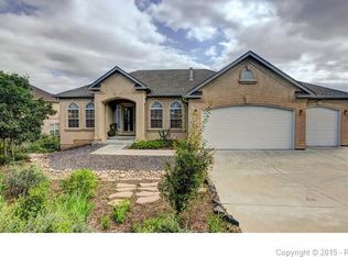 1950 Dennison Ct, Colorado Springs, CO 80918