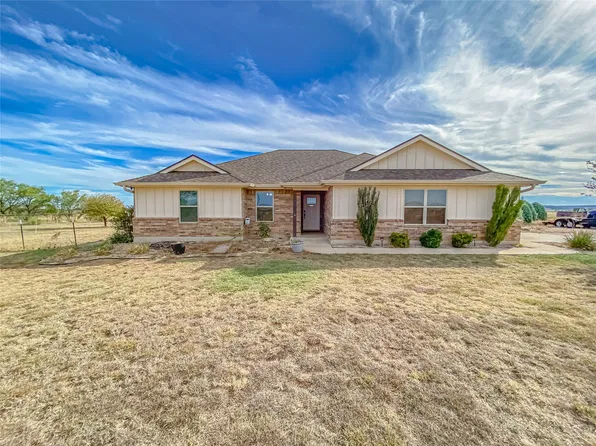 2729 County Road 154, Tuscola, TX 79562
