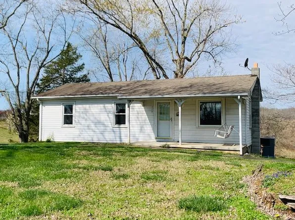 925 Willow Grove Hwy, Monroe, TN 38573