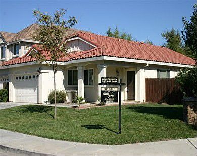 1st image of 852 Atwell Cir