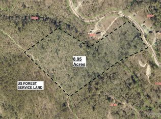 Mountain Point Dr, Marion, NC 28752