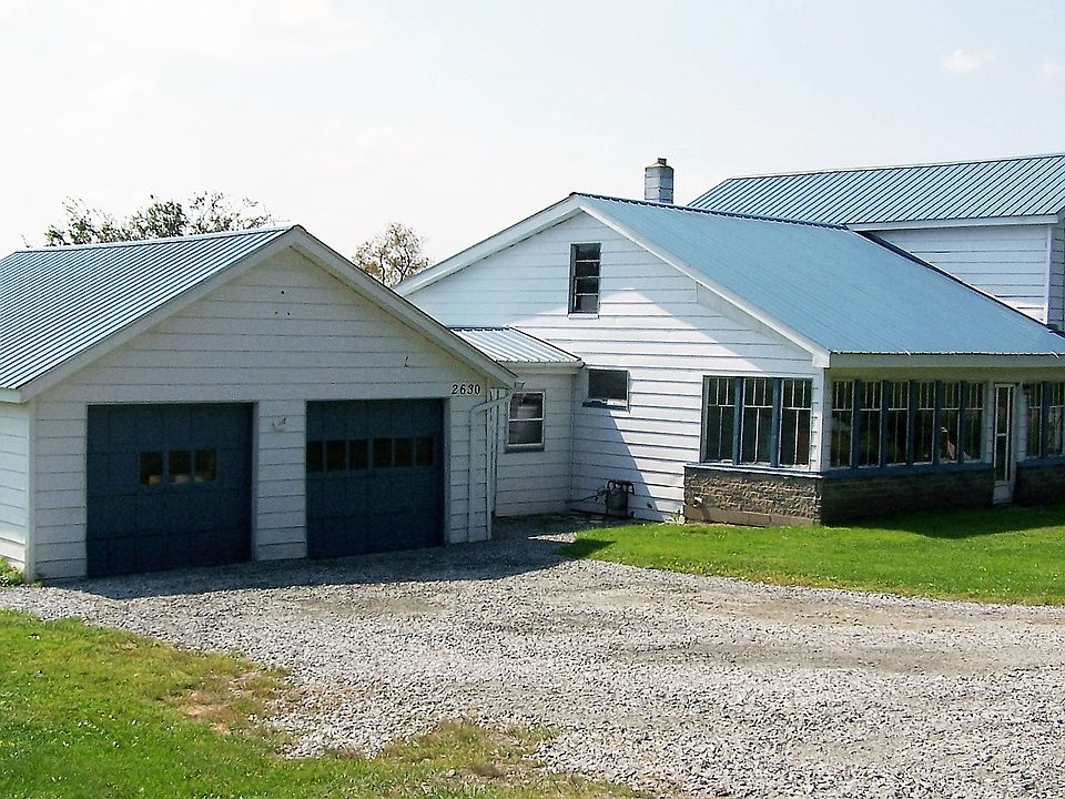 Front View from East