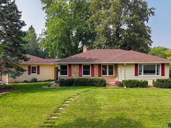 1201 S Lyndale Ave, Sioux Falls, SD 57105