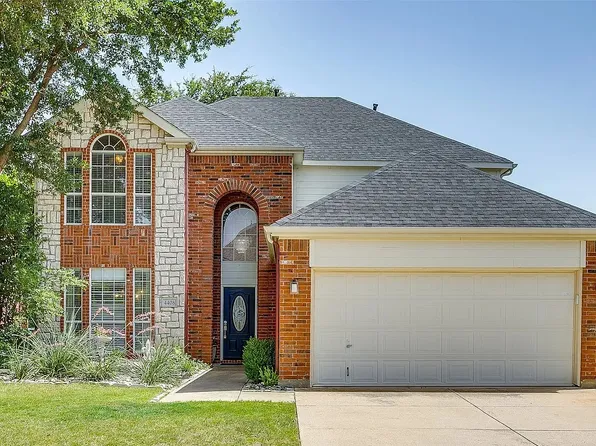 4408 Chris Dr, Fort Worth, TX 76244