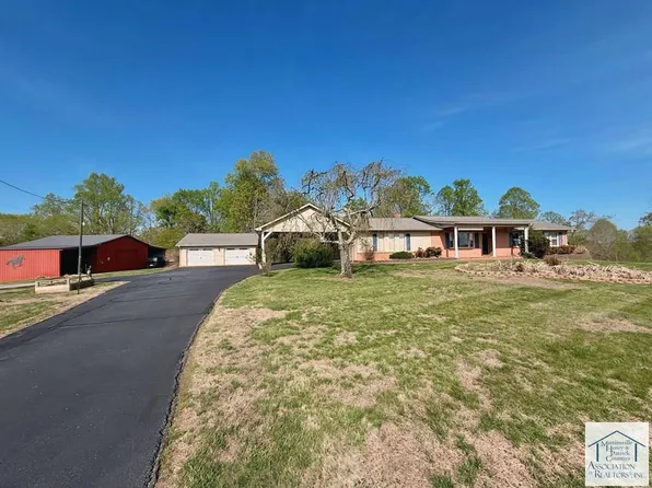 2270 Skyview Trl, Martinsville, VA 24112