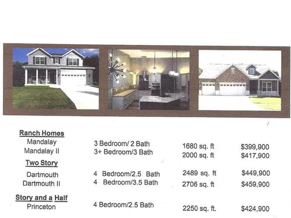 4830 Sierra View Pl, Arnold, MO 63010