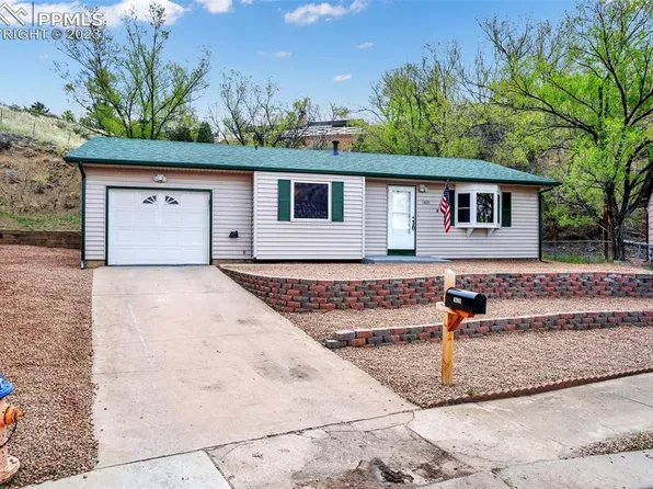 1425 Jester Ct, Colorado Springs, CO 80904