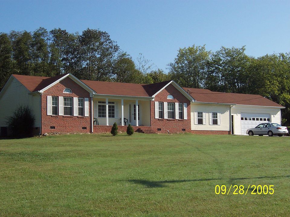 Front View Of Home