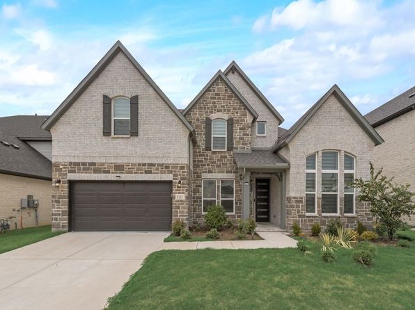 Home for Sale in Celina TX