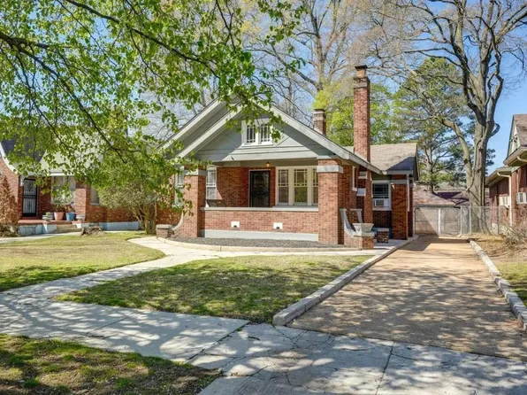 925 N Barksdale St, Memphis, TN 38107
