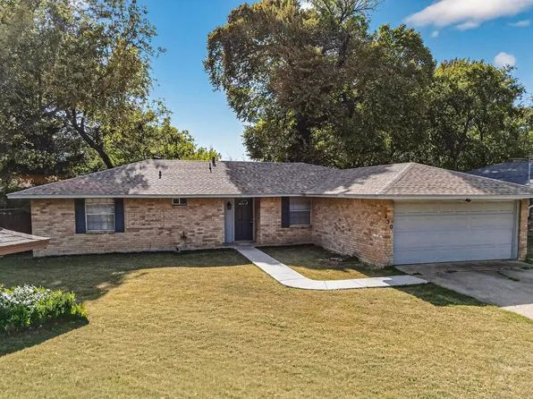 430 Shorewood Dr, Duncanville, TX 75116