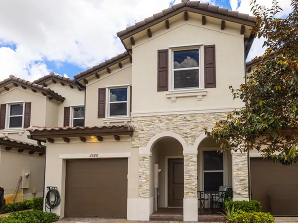 2688 NW 55th Terrace, Lauderhill, FL 33313